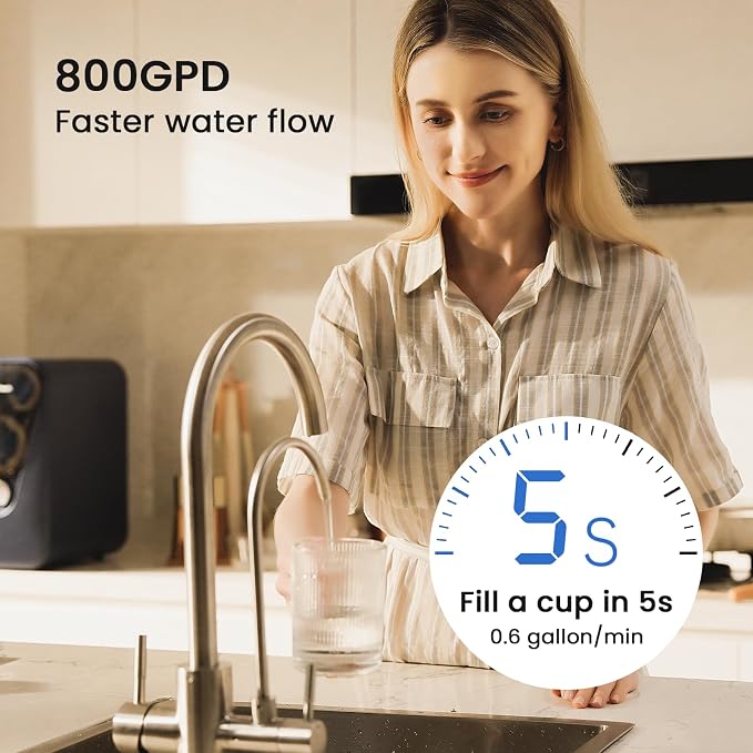 GLACIER FRESH RO Filter Replacement - Image 7