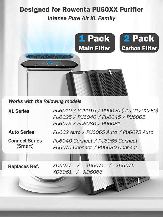 Replacement Filter Compatible - Image 3
