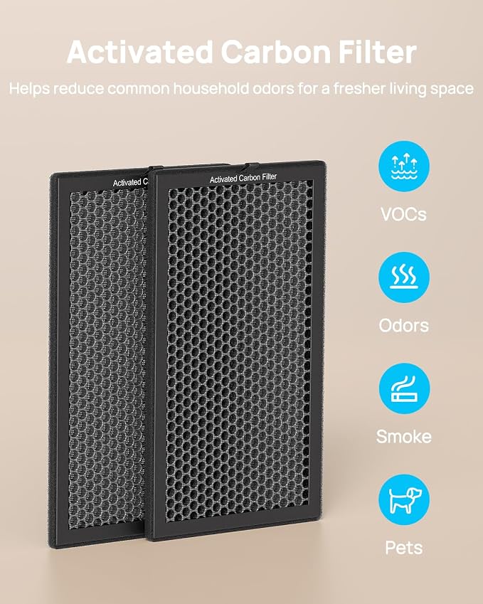 AP400 Official Genuine Replacement Filter Set, Designed by Original Manufacturer - Image 4