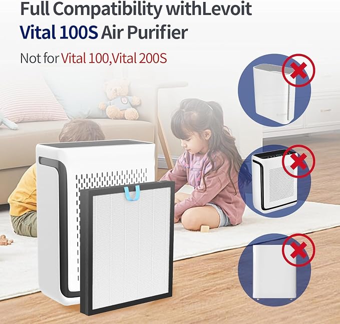 Vital 100S Replacement Filter for LEVOIT Vital 100S and 100S-P Air Purifier - Image 2