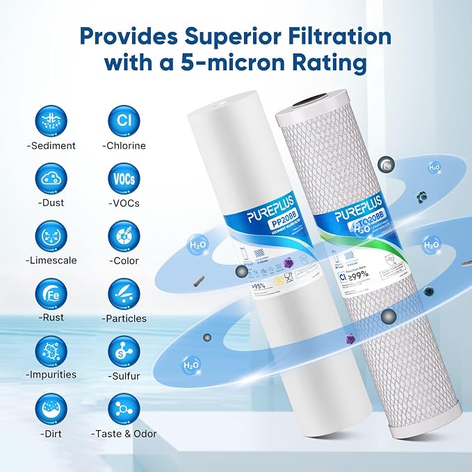 PUREPLUS 5 Micron 20"x4.5" Whole House Water Filter Cartridge Combo Kit - Image 4