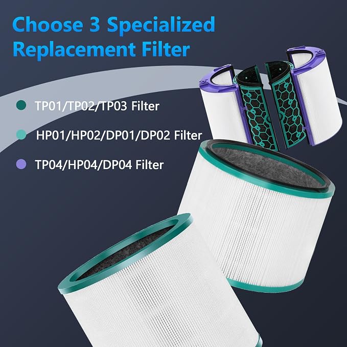 2 Pack Air Purifier Filter Replacement - Image 10