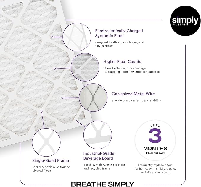 Simply 10x10x1 Air Filter, Merv 13, 6 Pack, - Image 4
