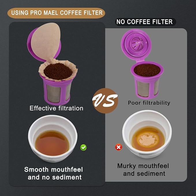 Pro Mael Disposable K Cup Filters - Image 6