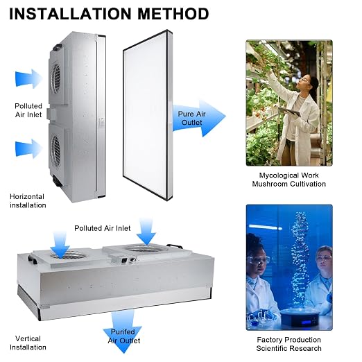 Fan Filter Unit Laminar-Flow-Hood Yzzwer - Image 3