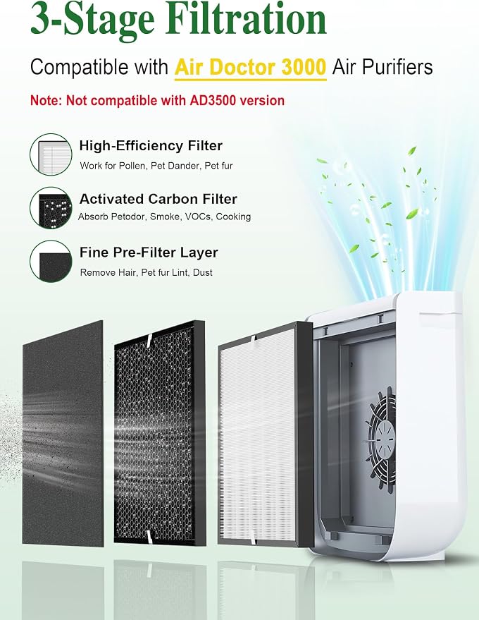 3000 Replacement Filter Compatible - Image 2