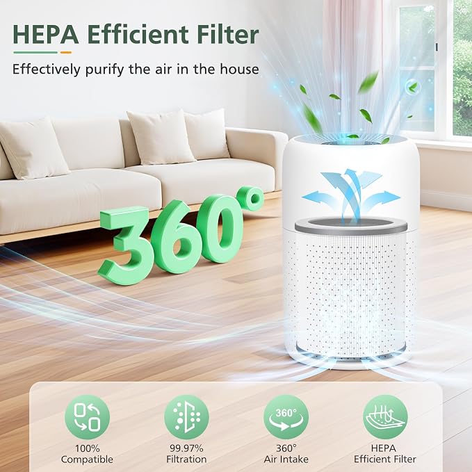 P60 Replacement Filters for YARIKI/TPLMB P60 Air Purifier, for Vhoiu KJ50 Air - Image 8
