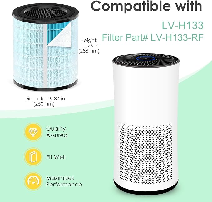 LV-H133 Replacement Filter Compatible - Image 2