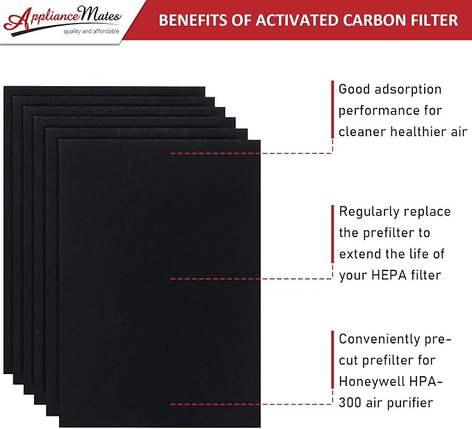 HRF-A300 Pre Filter A Replacement - Image 5