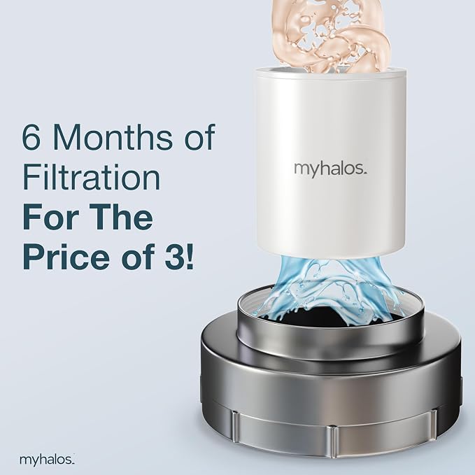 2 Pack - MyHalos® Fixed Hard Water Shower Filter Cartridge Replacement - Home - Image 7