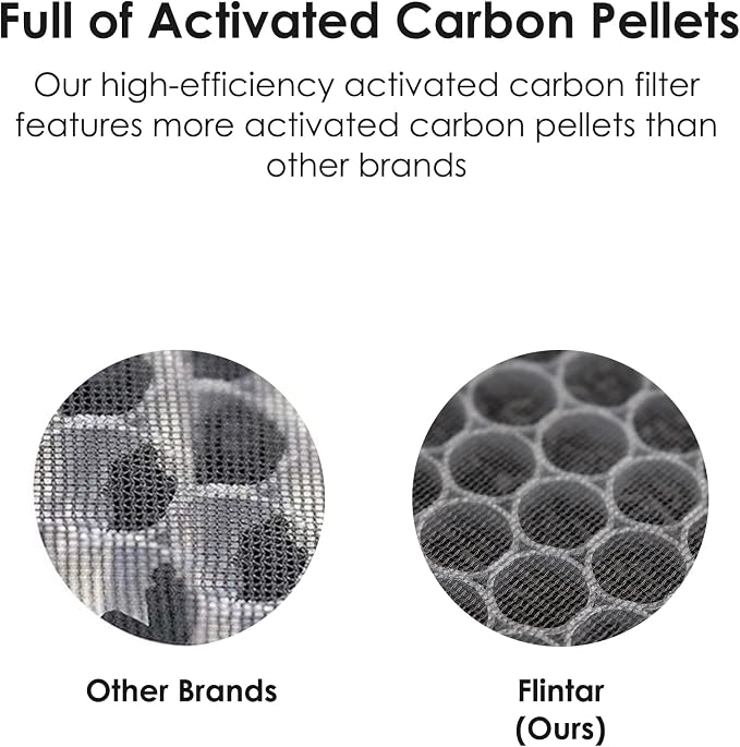 B4-Fresh Replacement Filter, Compatible - Image 3