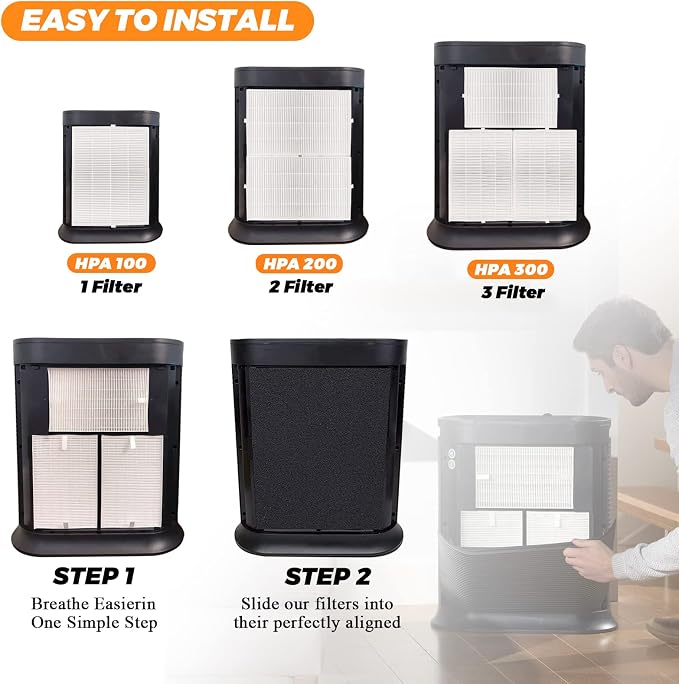 6 Pack HPA300 Filter R Replacement - Image 6