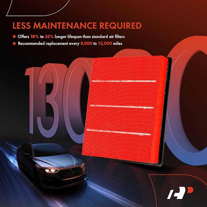 A-Premium Pre-oiled Engine Air Filter Compatible - Image 6