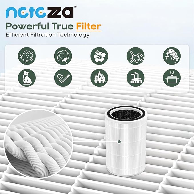 HAP604 Replacement Filter Fit for Ecoself HAP604 Air Purifier, 3-In-1 - Image 5