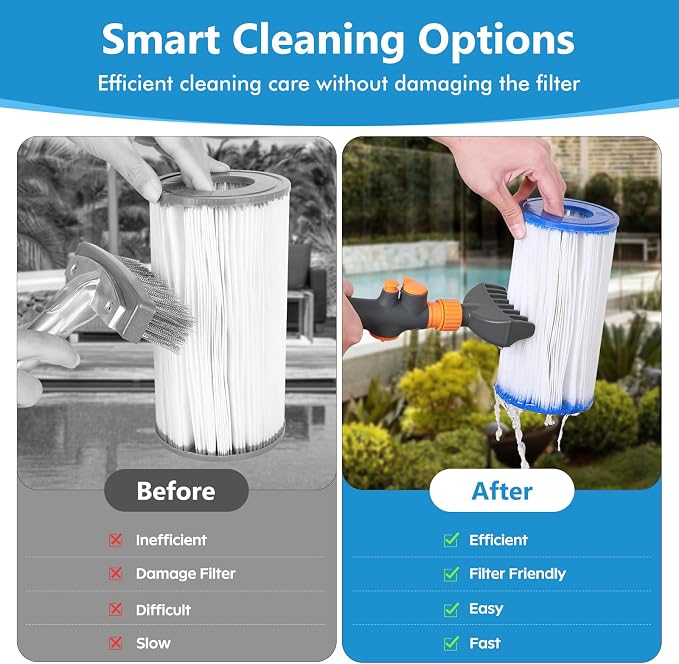 Pool Cartridge Filter Cleaner, Spa Filter Cleaner - Image 4