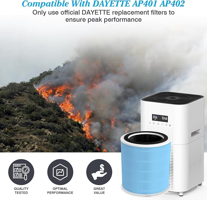 Smoke Wildfire Filter H14 Replacement Filter Compatible - Image 4