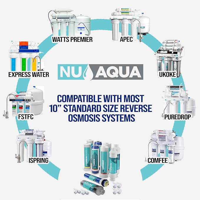 NU Aqua Reverse Osmosis Water Filter System Replacement Set - Image 2