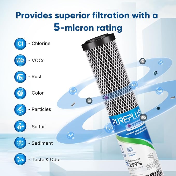 PUREPLUS 5 Micron 20" x 2.5" Whole House CTO Carbon Sediment Water Filter - Image 3