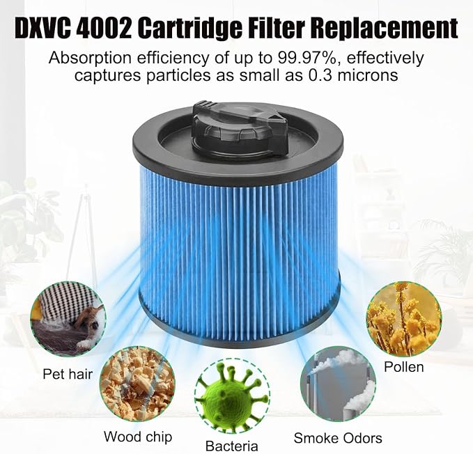 DXVC4002 Cartridge Filter Replacement Fit - Image 6