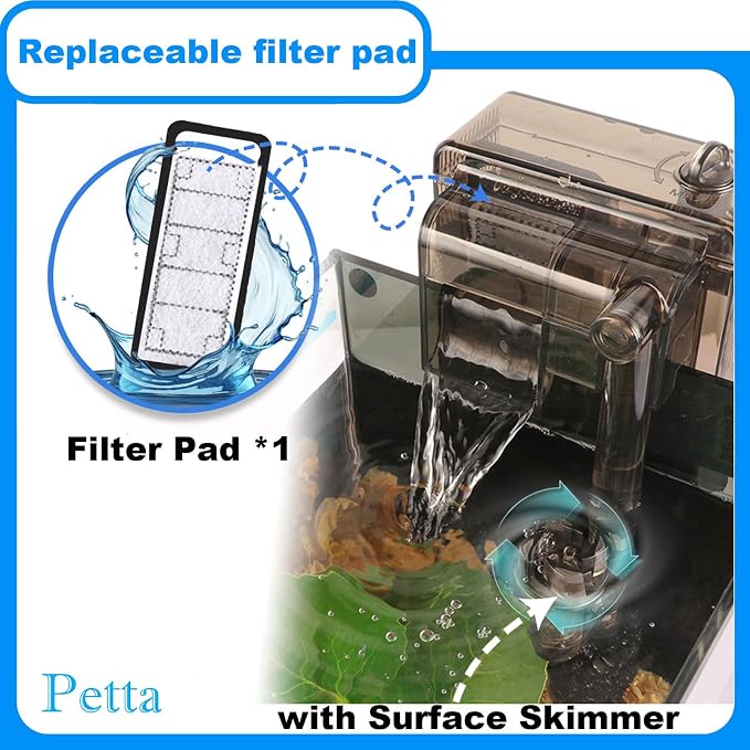 Hang on Back Fish Tank Filter for 3-5 Gallon Aquariums - Image 3