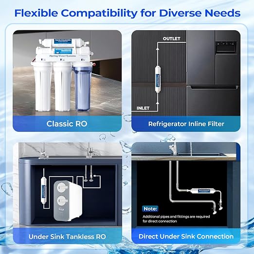 iSpring FT15 NSF Certified 5th Stage Inline Post Carbon Water Filter, - Image 5