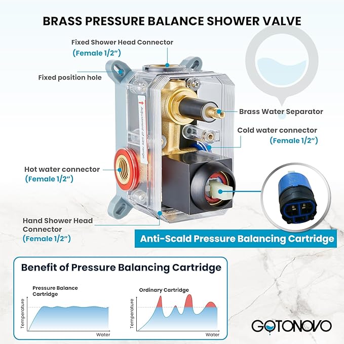 gotonovo Rainfall Bathroom Shower System Rain Shower Head and Handle Set Wall Mounted Shower Complete Combo Solid Brass Pressure Balancing Shower Mixer Valve 8 Inch Oil Rubbed Bronze