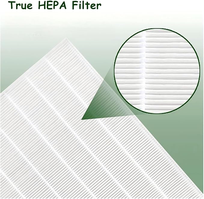 HEPA Replacement Filter S，Compatible - Image 6
