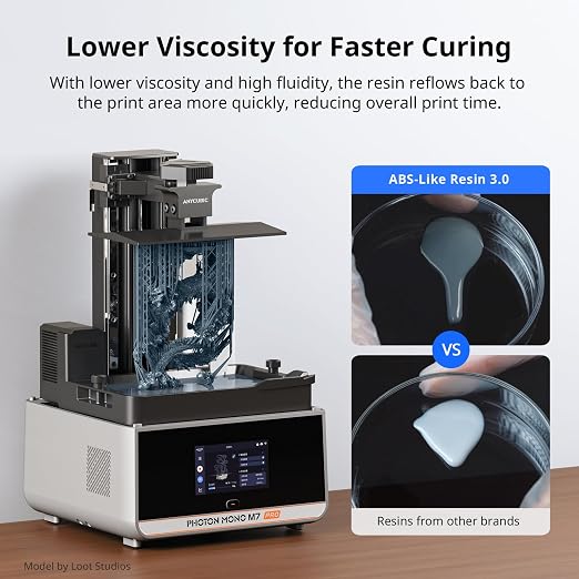 ANYCUBIC ABS-Like Resin 3.0, 3D Printer Resin - Image 6