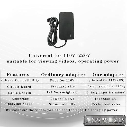 12V Power Cord Replacement for Levoit Core Mini Air Purifier Charger Charging - Image 2