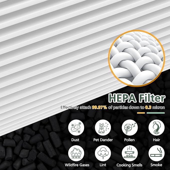 2 Pack 3389 HEPA Replacement Filter Compatible - Image 4