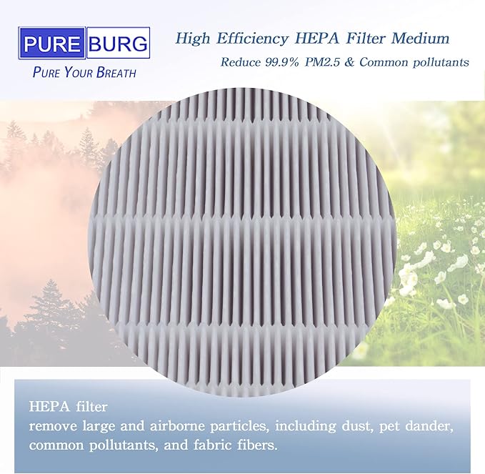 PUREBURG Replacement Filter Set Compatible - Image 7