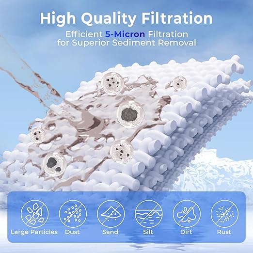 iSpring FP15X8 NSF Certified 10"x2.5" Multi-Layer PP Universal Sediment Filter - Image 2