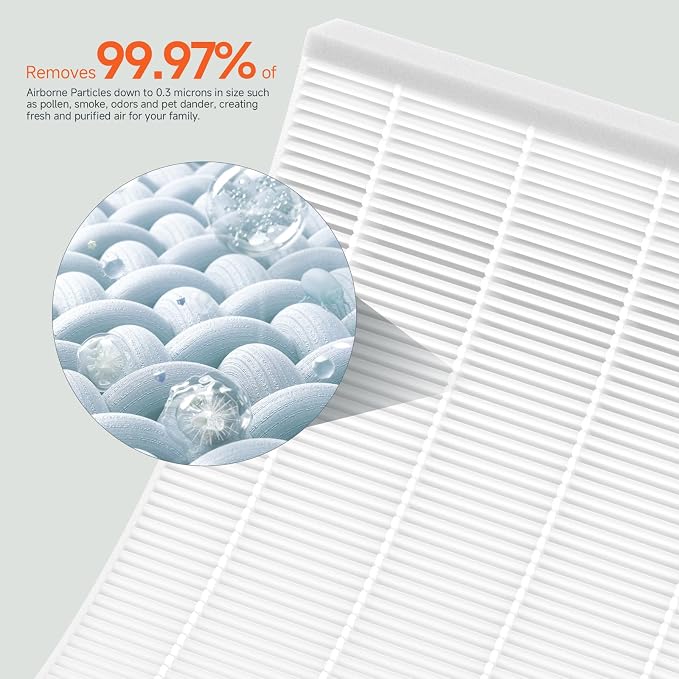 2-Pack EE-7002AIR Replacement Filter Compatible - Image 4