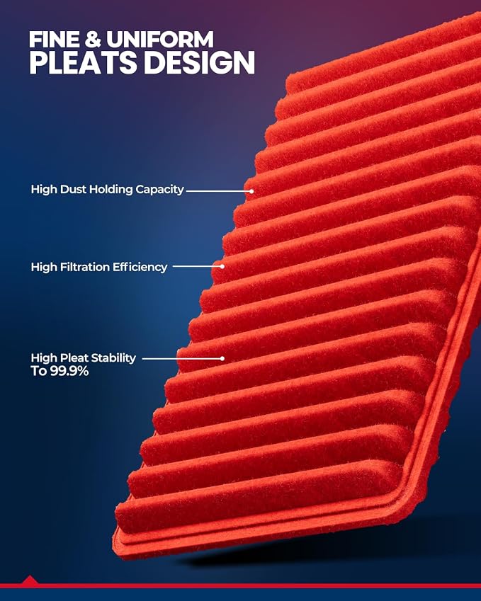 KAX Premium Engine Air Filter, GAF003 Replacement - Image 4