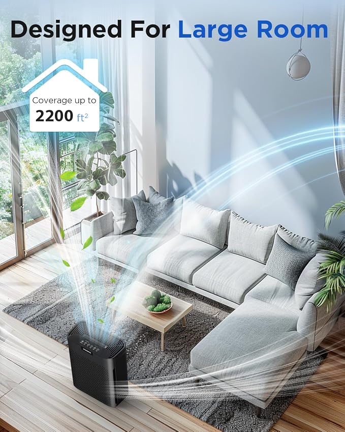 Air Purifiers for Home Large Room 2200 Ft² - Image 3
