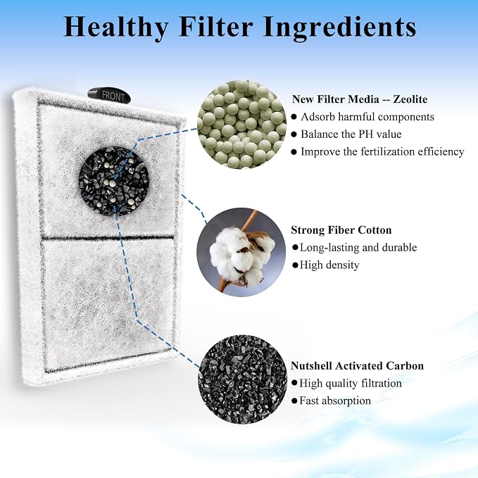 Pryitier 16 Pack PF-L Filter Cartridges Compatible - Image 4