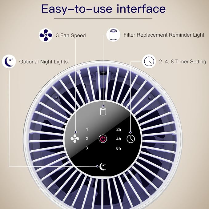 2 Pack Air Purifiers for Bedroom H13 True HEPA Air Filter Cleaner, Odor - Image 5