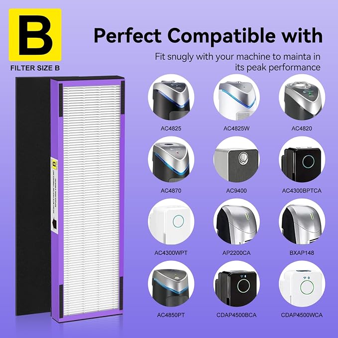FLT4850PT HEPA Filter B Pet Replacement Compatible - Image 3