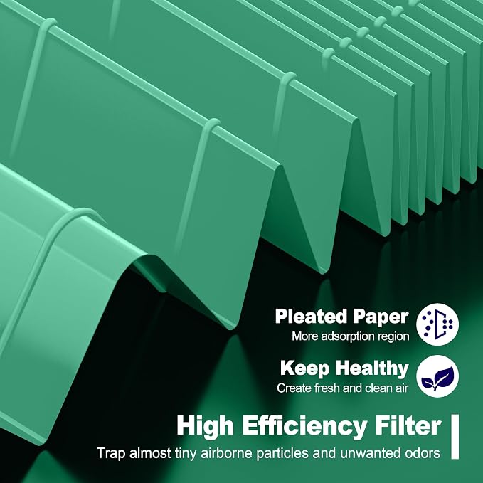 C545 AllerganGuard Replacement Filter S - Image 5