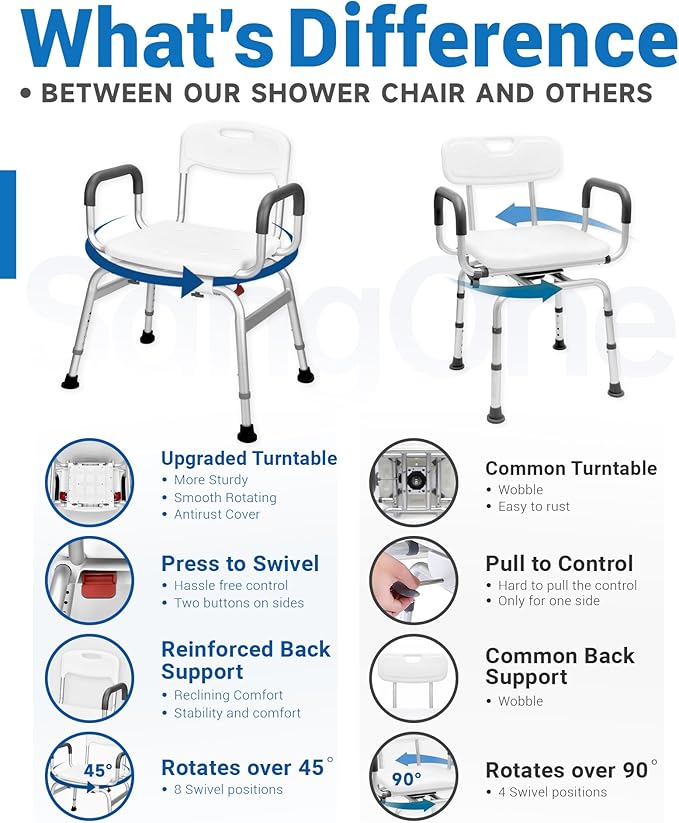 Sangohe Shower Chair for Inside Shower - 360⁰ Swivel Shower Chair - Heavy Duty Shower Seat with Back - Shower Chair for Bathtub with Arms for Handicap - Shower Seats for Elderly, 788A