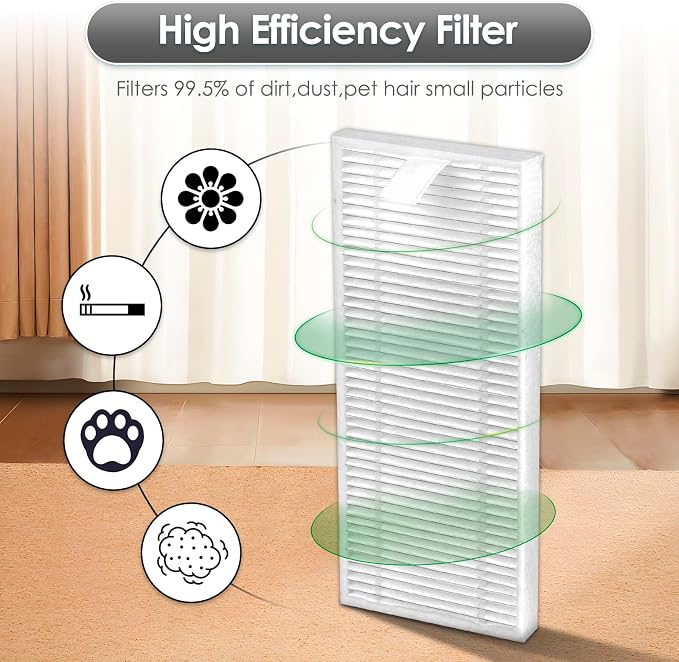 M310 Replacement HEPA Filters Compatible - Image 2