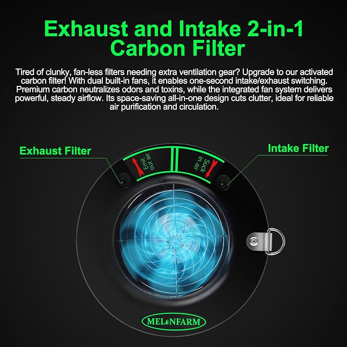 MELONFARM Dual-Fan Air Filter 4 Inch Dual-fan power boosts air circulation - Image 3
