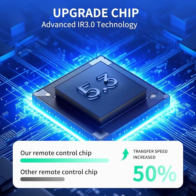 New Replacement Remote Control Compatible - Image 7
