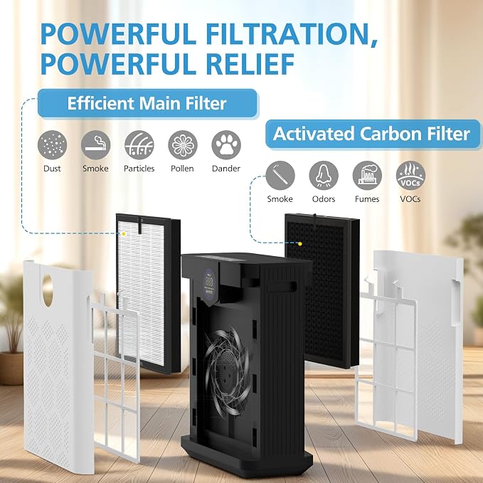 AP303/AP304 Replacement Filter Compatible - Image 3