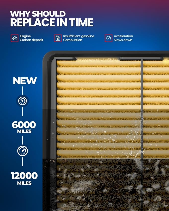 KAX Engine Air Filter, CA9361 Replacement - Image 6