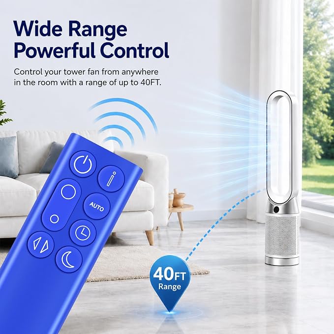 ZWP Replacement Remote Control Compatible - Image 5