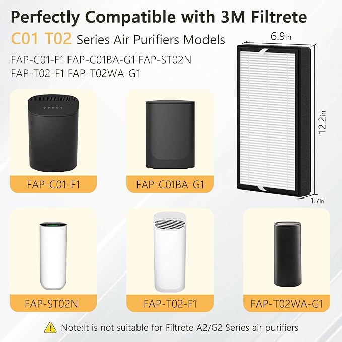 4 Packs F1 Mixed Honeycomb Activated Carbon Replacement Filter - Image 2