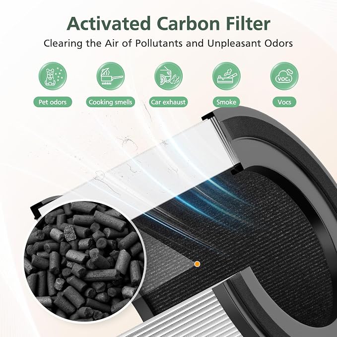 AP-S0610L Air Filter Replacement - Image 5