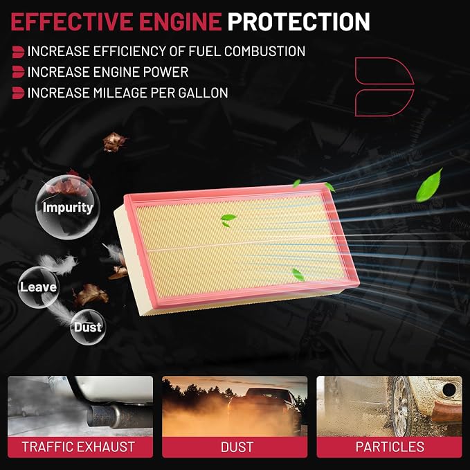 BDFHYK 2PC CA11062 Engine Air Filters Compatible - Image 3