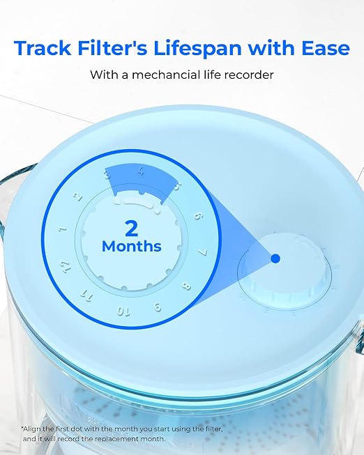 Waterdrop Glass Alkaline Water Filter Pitcher - Image 8